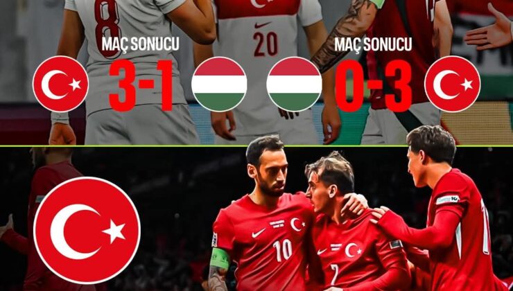 A Milli Takımımız, Macaristan’ı deplasmanda 0-3 mağlup etti ve toplamda 6-1’lik skorla Uluslar A Ligi’ne yükseldi!