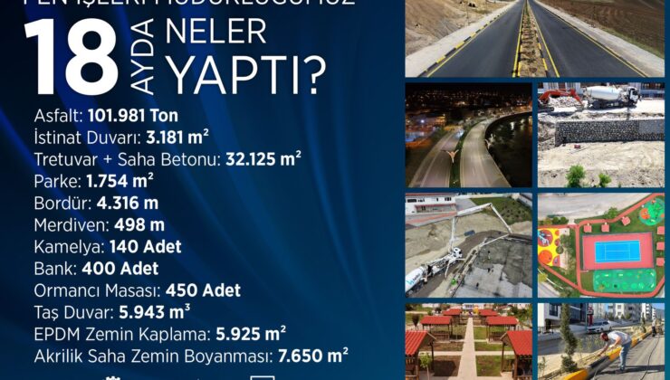 İCRAATIN İÇİNDEN