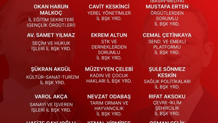 CHP İL YÖNETİMİ GÖREV DAĞILIMINI YAPTI…