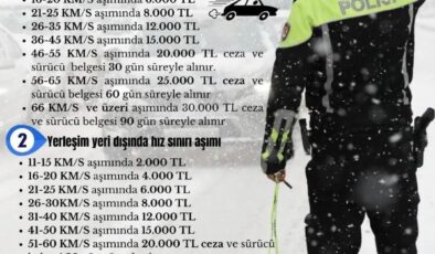 Trafikte hız ihlallerine yönelik cezalar artırıldı.