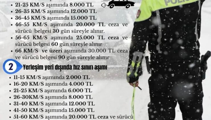 Trafikte hız ihlallerine yönelik cezalar artırıldı.