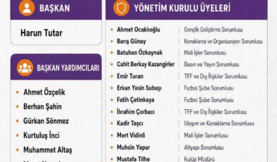 SAFRANBOLUSPOR BAŞKAN YARDIMCILARINI VE YÖNETİMİ GENİŞ TUTTU